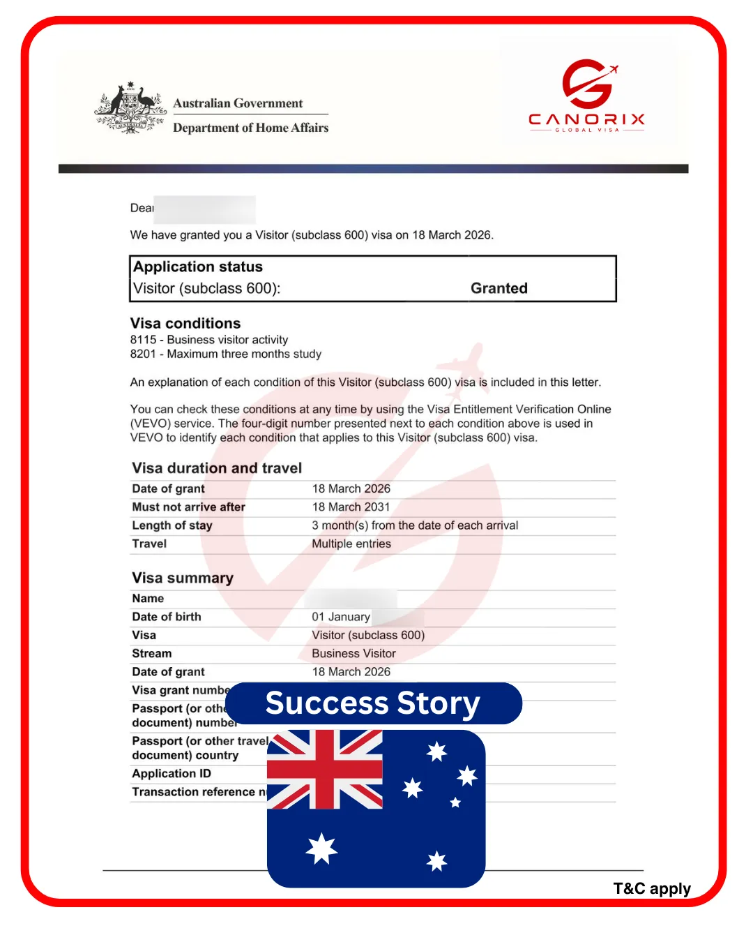 Australia Sucess Story 1 (1)