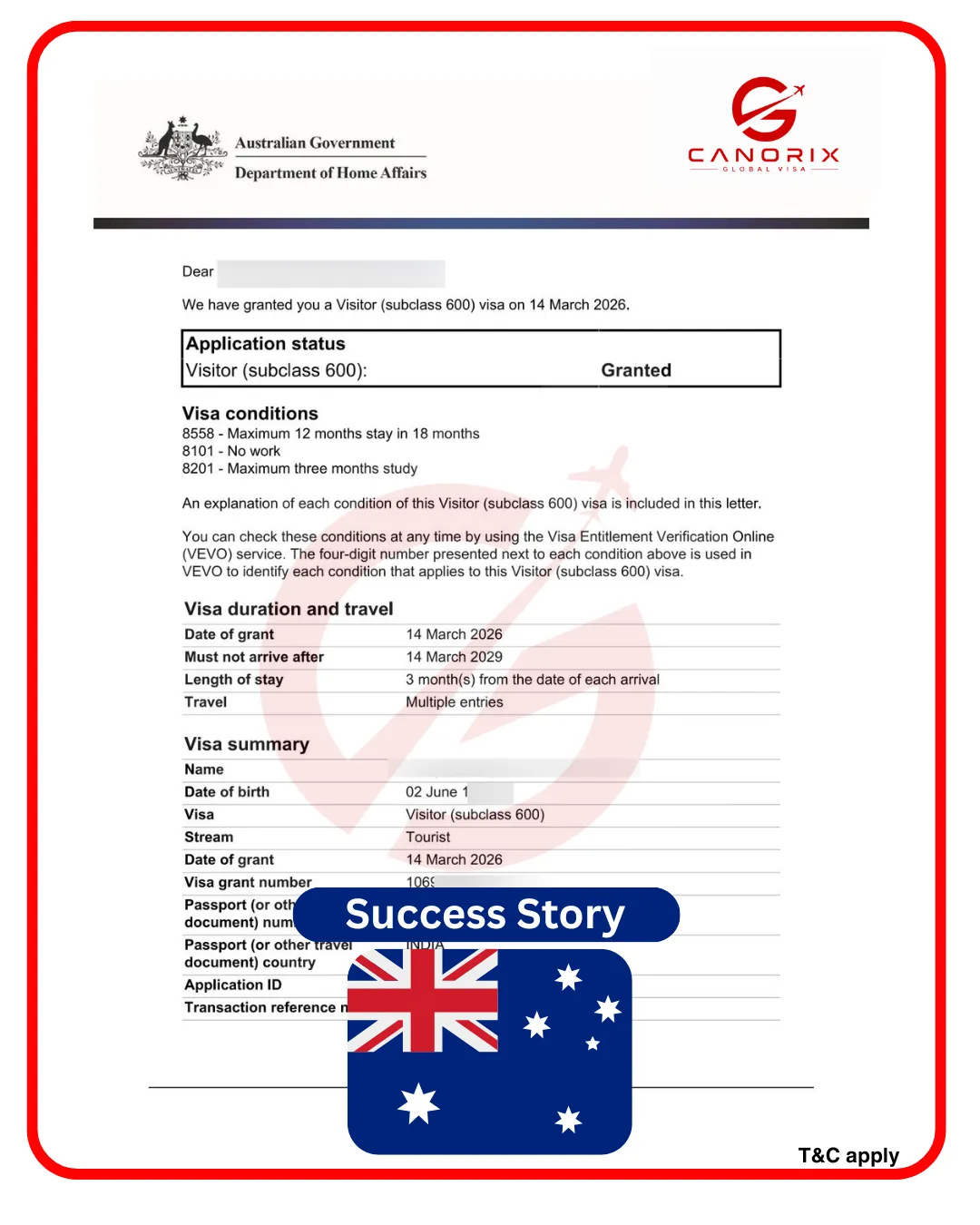 Australia Sucess Story 1